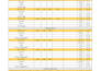 do construction quantity takeoff, boq and cost estimation
